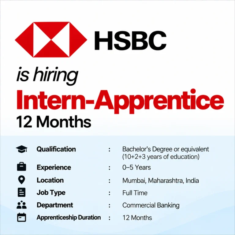 HSBC Hiring 2026 | Intern-Apprentice | Freshers | 0–5 Years | Mumbai